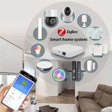 TUOAN smart home automation zigbee system with smart life mobile APP